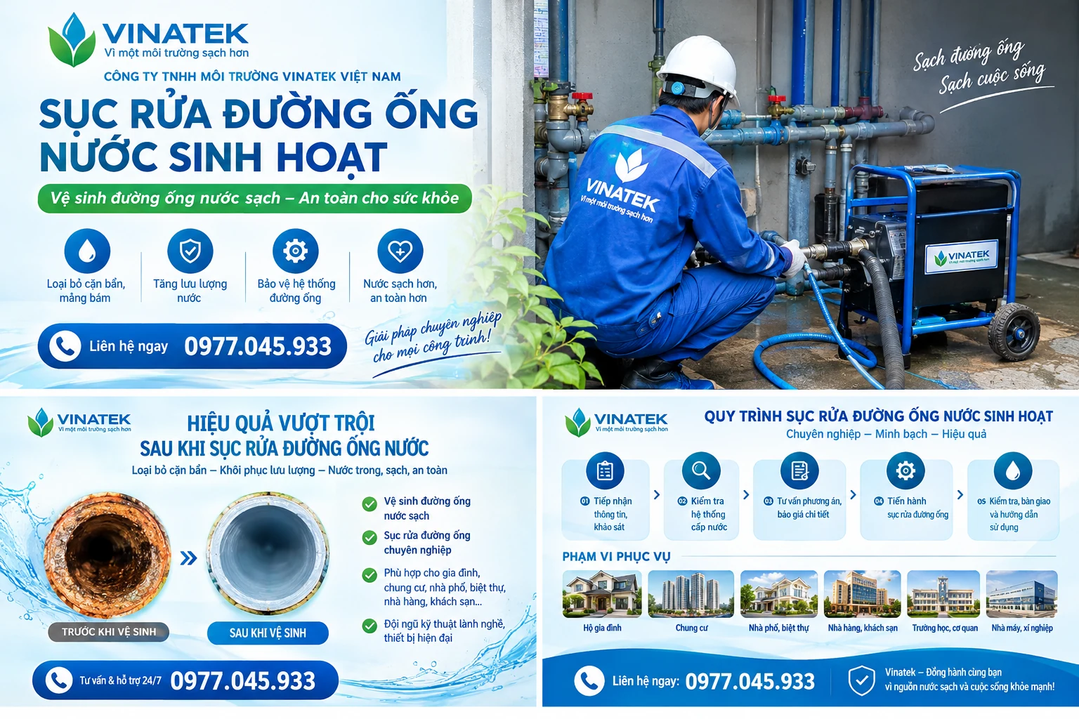sục rửa đường ống nước